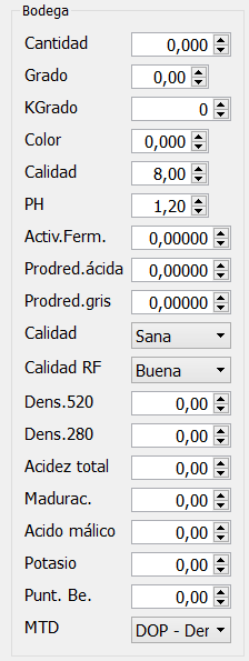 Parametros